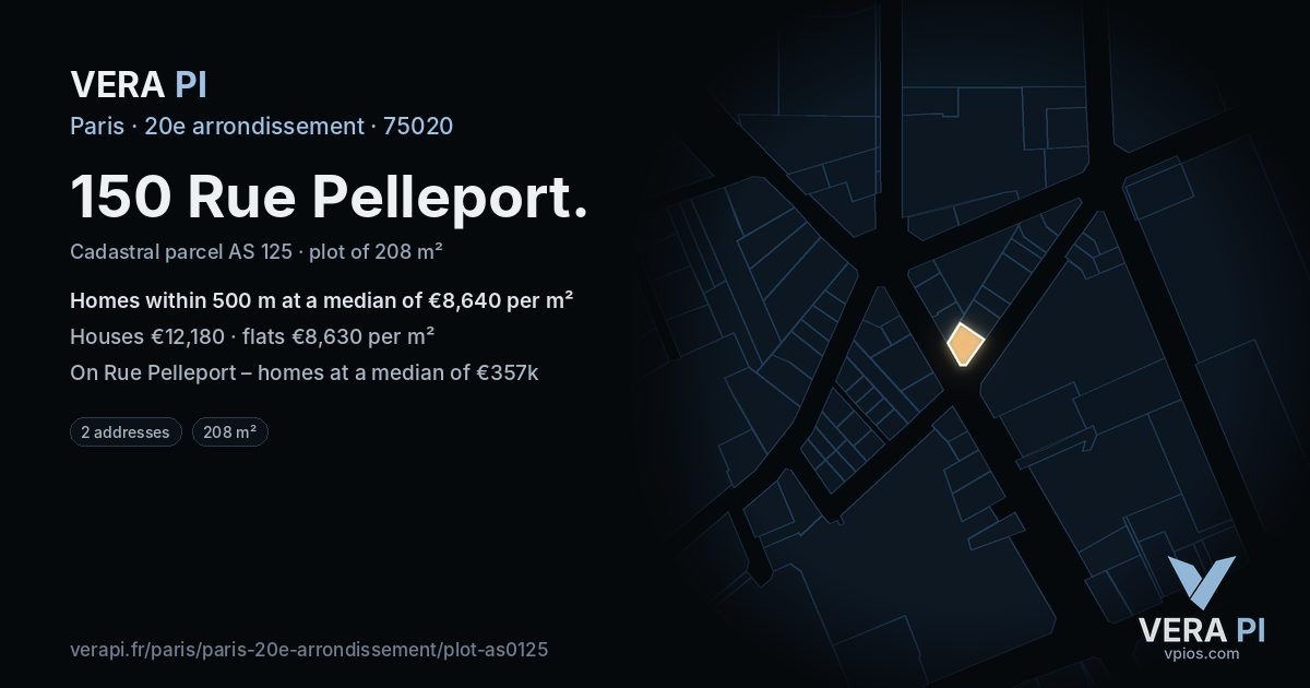 150 Rue Pelleport, 20e arrondissement at night – the plot lit, the parcels around coloured by the prices near them