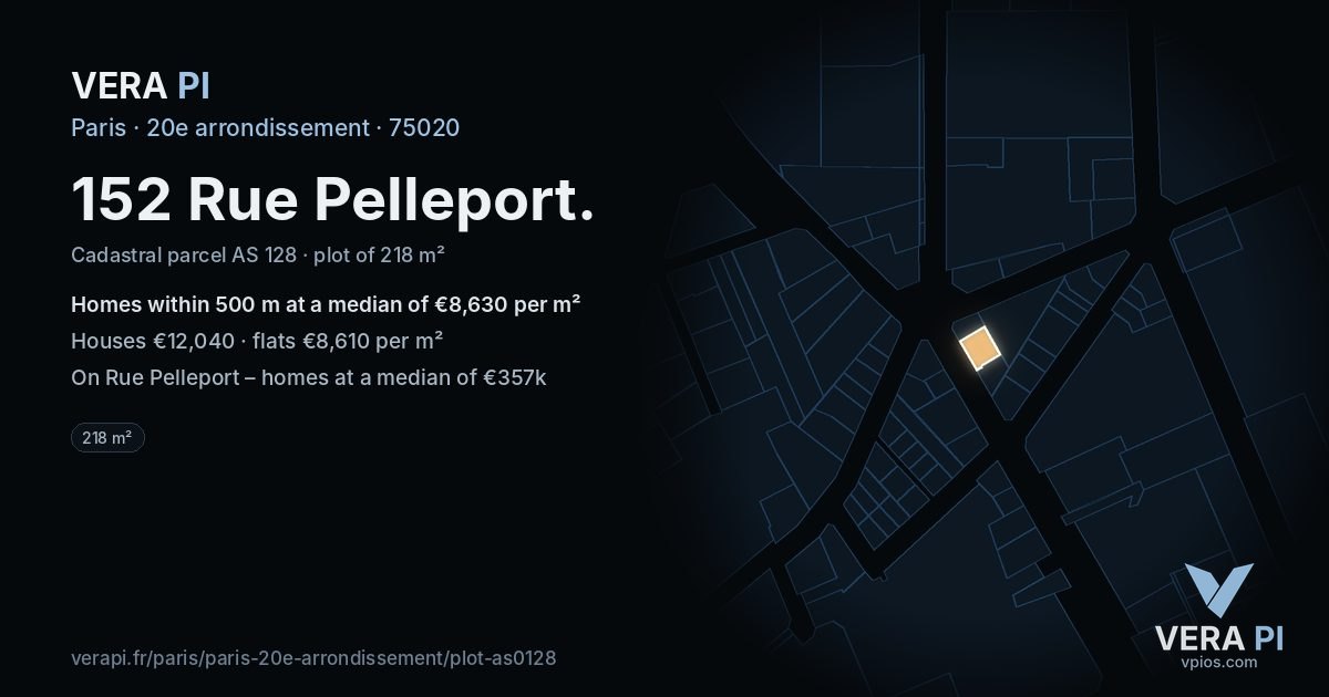 152 Rue Pelleport, 20e arrondissement at night – the plot lit, the parcels around coloured by the prices near them