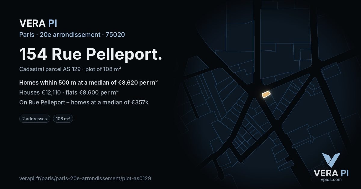154 Rue Pelleport, 20e arrondissement at night – the plot lit, the parcels around coloured by the prices near them