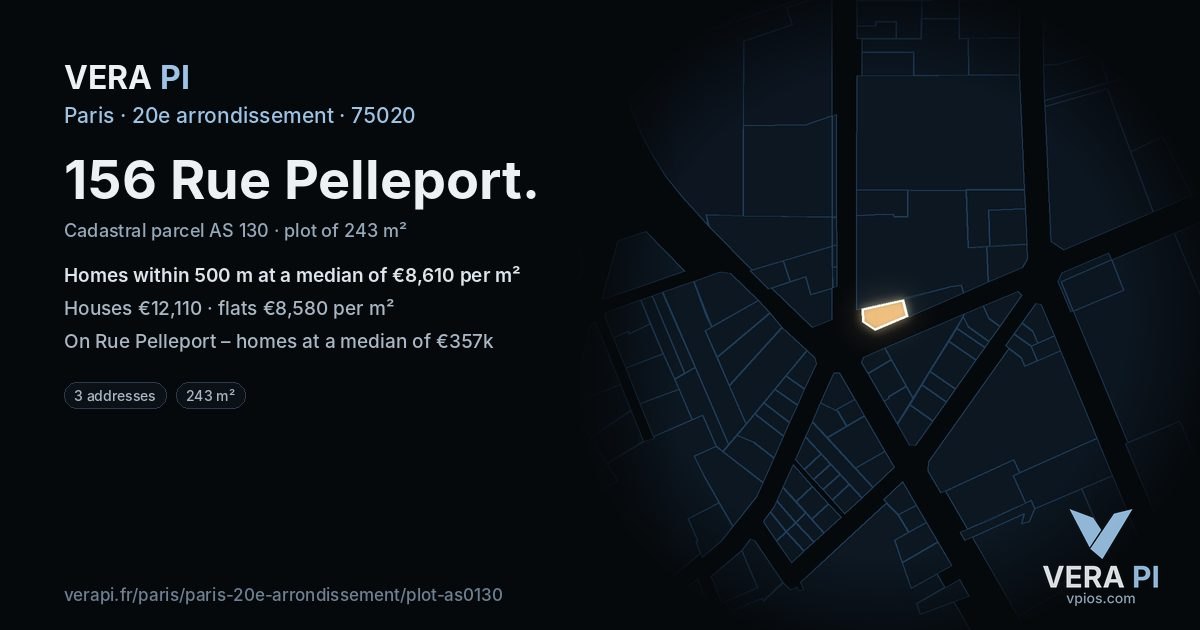 156 Rue Pelleport, 20e arrondissement at night – the plot lit, the parcels around coloured by the prices near them