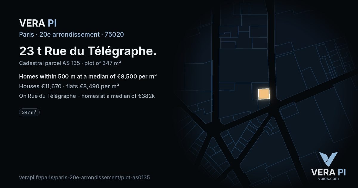 23 t Rue du Télégraphe, 20e arrondissement at night – the plot lit, the parcels around coloured by the prices near them