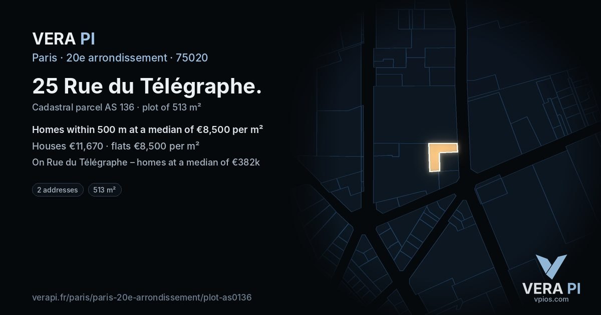 25 Rue du Télégraphe, 20e arrondissement at night – the plot lit, the parcels around coloured by the prices near them