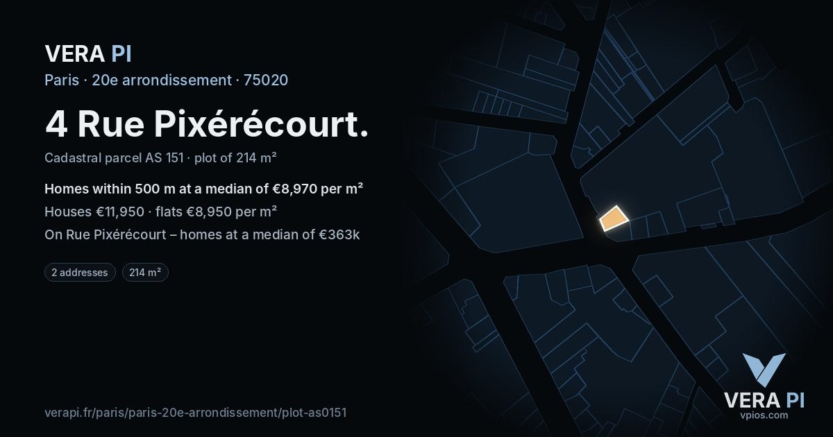 4 Rue Pixérécourt, 20e arrondissement at night – the plot lit, the parcels around coloured by the prices near them