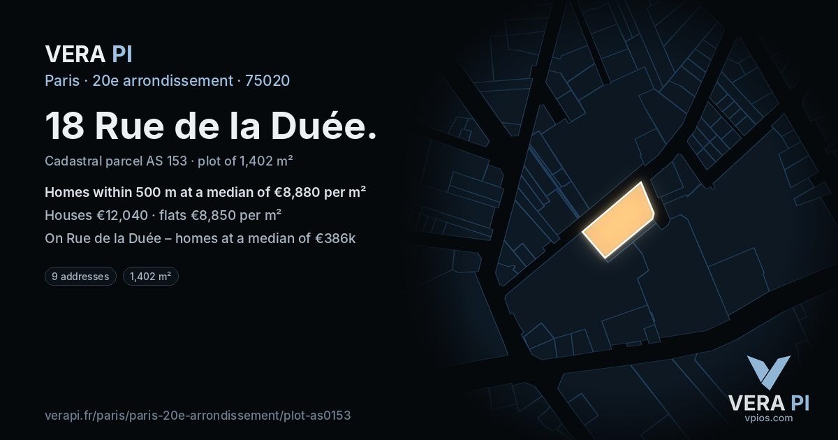 18 Rue de la Duée, 20e arrondissement at night – the plot lit, the parcels around coloured by the prices near them