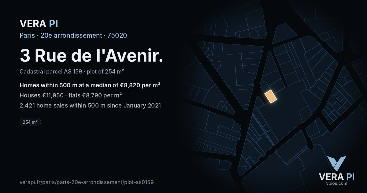 3 Rue de l'Avenir, 20e arrondissement at night – the plot lit, the parcels around coloured by the prices near them