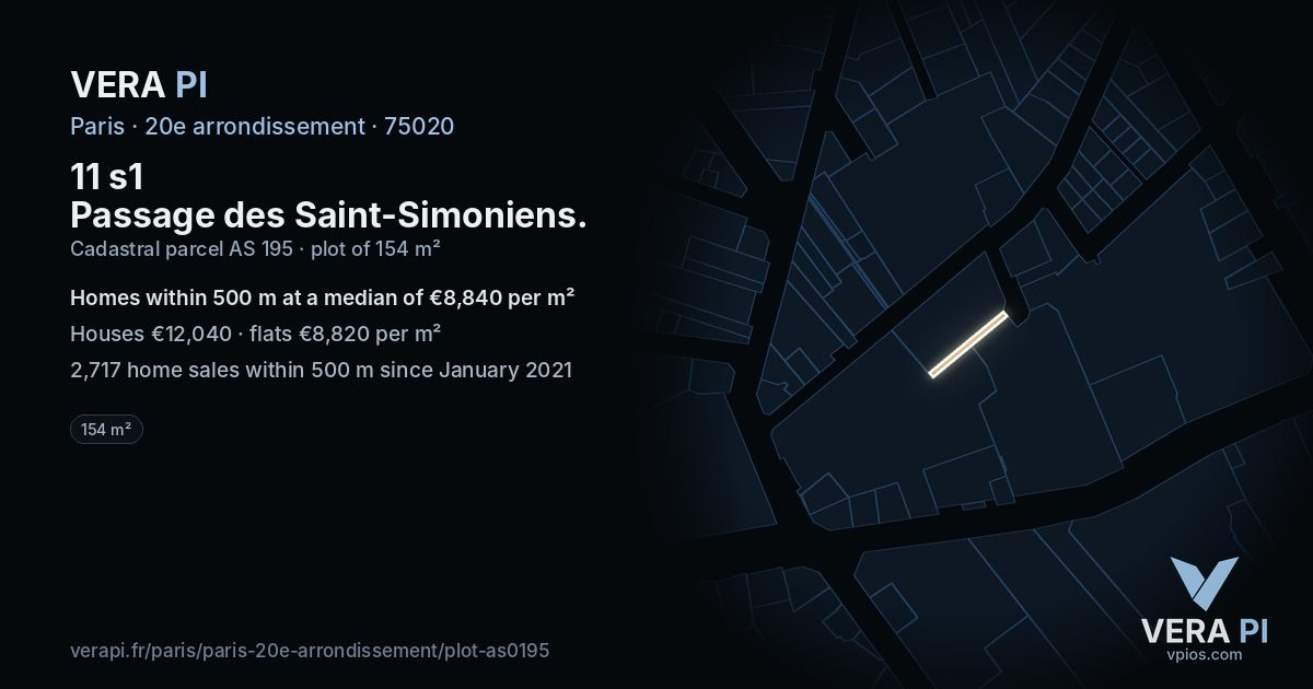 11 s1 Passage des Saint-Simoniens, 20e arrondissement at night – the plot lit, the parcels around coloured by the prices near them