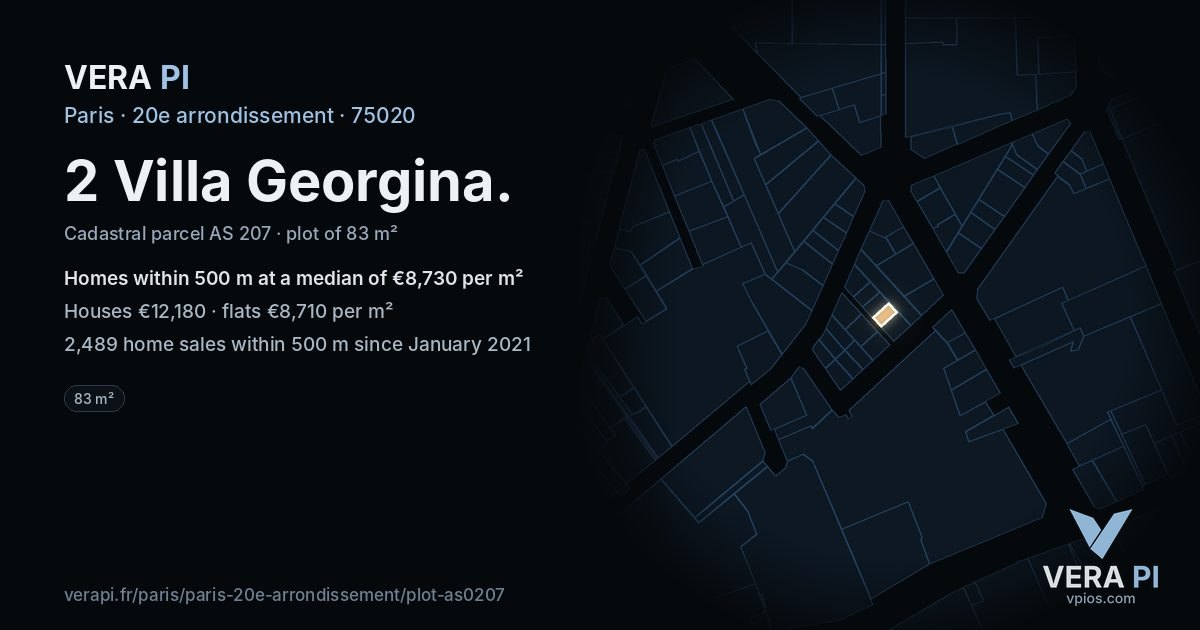 2 Villa Georgina, 20e arrondissement at night – the plot lit, the parcels around coloured by the prices near them