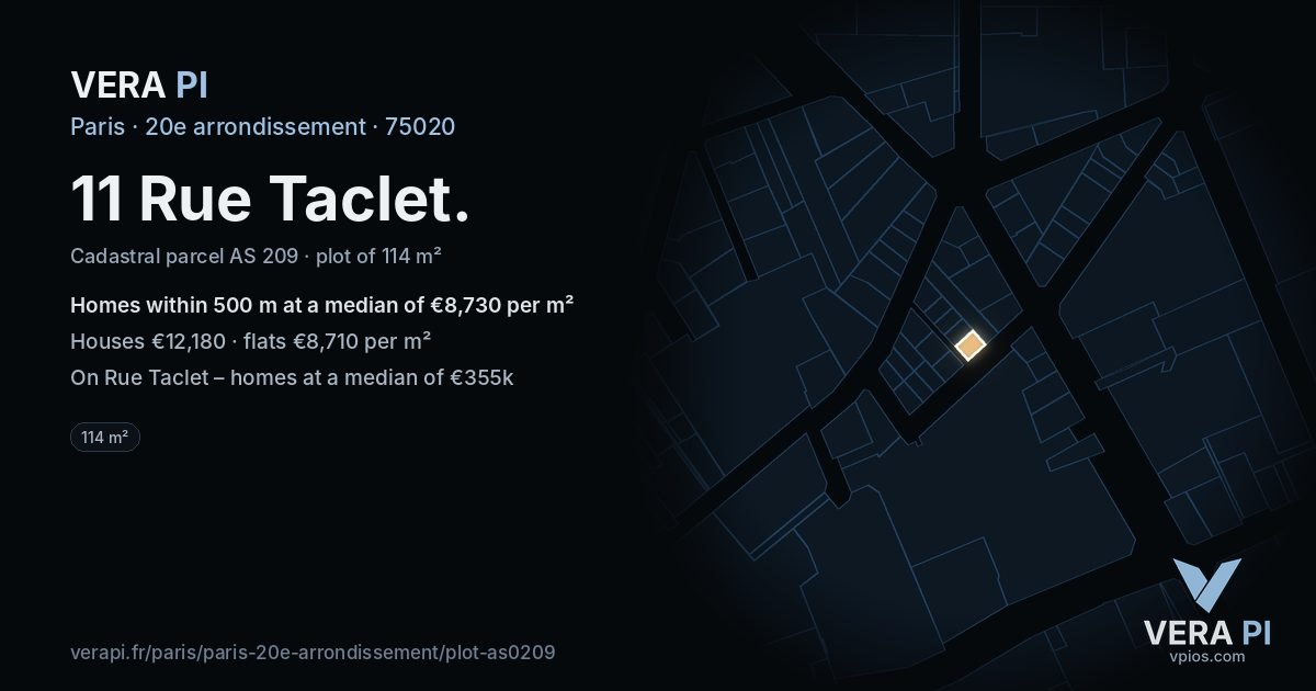 11 Rue Taclet, 20e arrondissement at night – the plot lit, the parcels around coloured by the prices near them