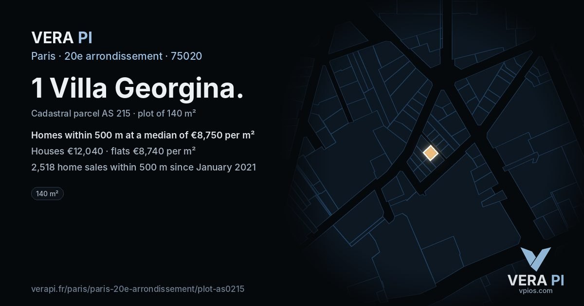 1 Villa Georgina, 20e arrondissement at night – the plot lit, the parcels around coloured by the prices near them