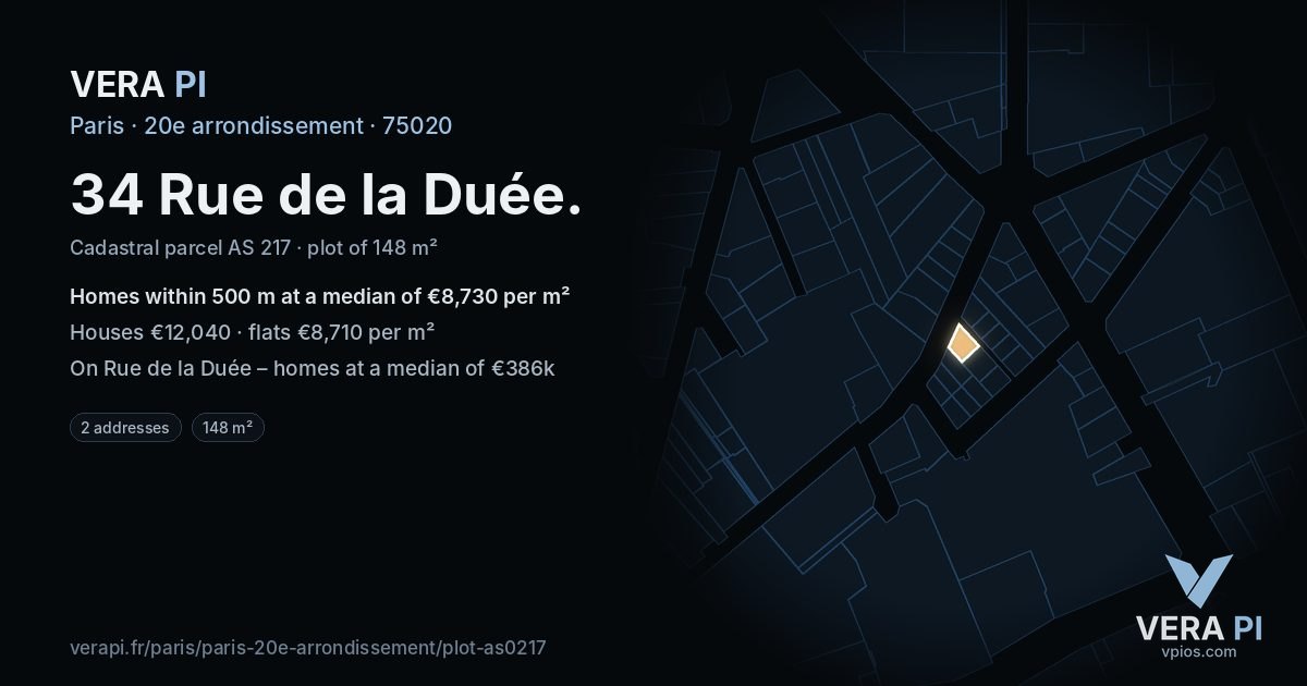 34 Rue de la Duée, 20e arrondissement at night – the plot lit, the parcels around coloured by the prices near them