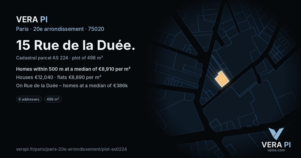 15 Rue de la Duée, 20e arrondissement at night – the plot lit, the parcels around coloured by the prices near them