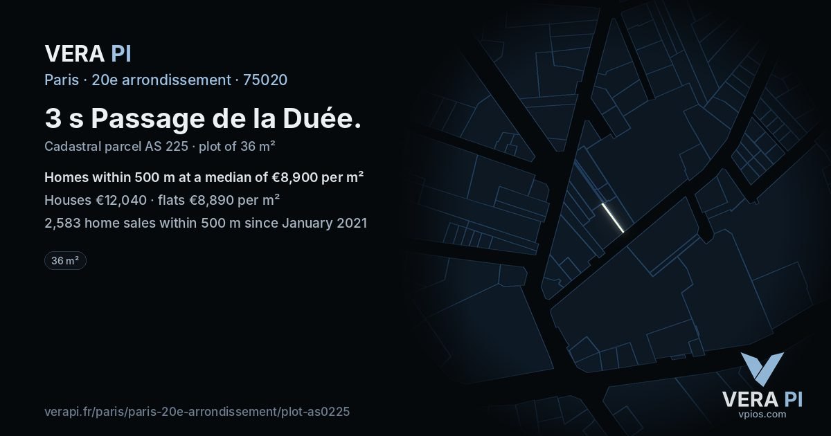 3 s Passage de la Duée, 20e arrondissement at night – the plot lit, the parcels around coloured by the prices near them