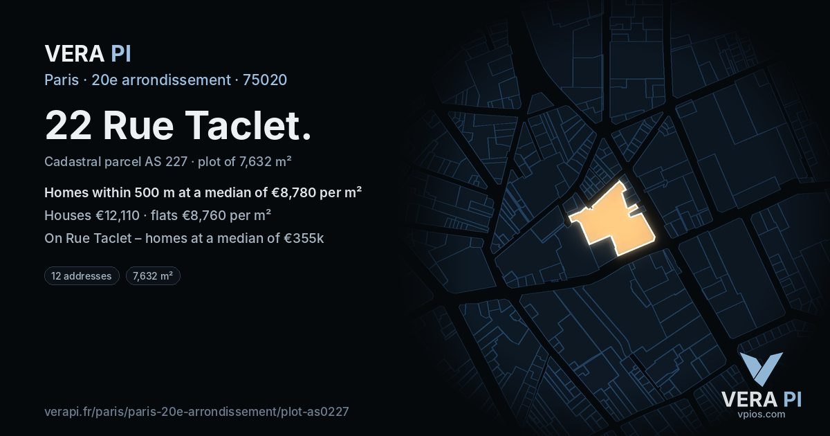 22 Rue Taclet, 20e arrondissement at night – the plot lit, the parcels around coloured by the prices near them