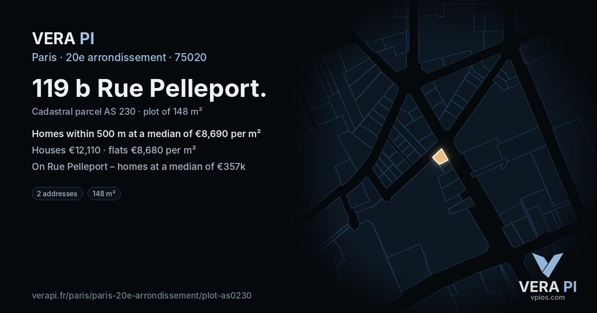 119 b Rue Pelleport, 20e arrondissement at night – the plot lit, the parcels around coloured by the prices near them