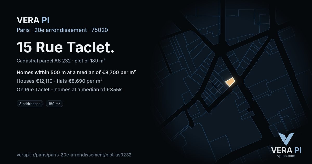 15 Rue Taclet, 20e arrondissement at night – the plot lit, the parcels around coloured by the prices near them