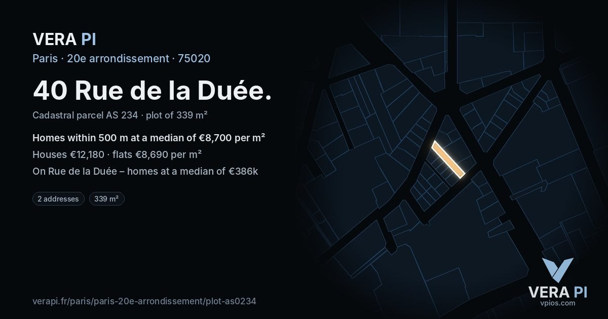 40 Rue de la Duée, 20e arrondissement at night – the plot lit, the parcels around coloured by the prices near them