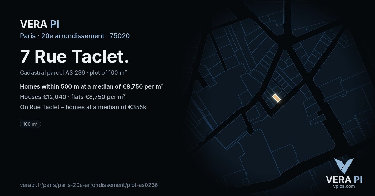 7 Rue Taclet, 20e arrondissement at night – the plot lit, the parcels around coloured by the prices near them