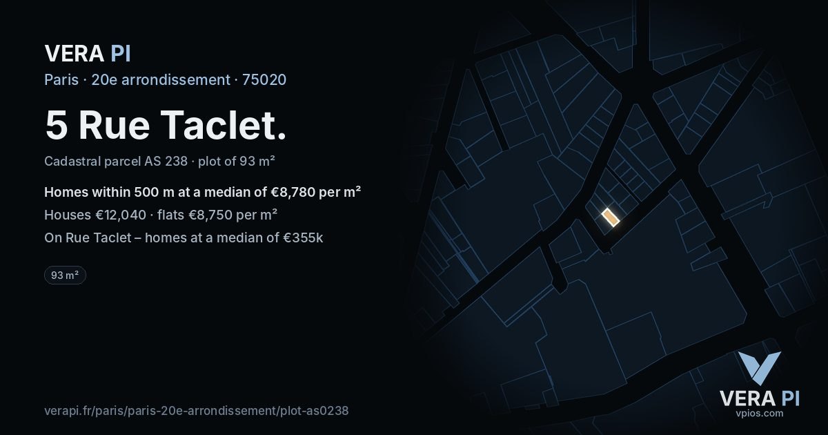 5 Rue Taclet, 20e arrondissement at night – the plot lit, the parcels around coloured by the prices near them