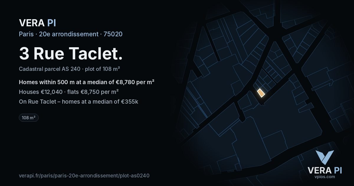 3 Rue Taclet, 20e arrondissement at night – the plot lit, the parcels around coloured by the prices near them