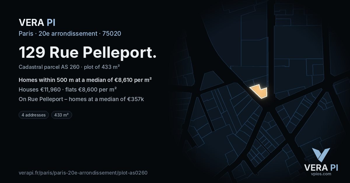 129 Rue Pelleport, 20e arrondissement at night – the plot lit, the parcels around coloured by the prices near them