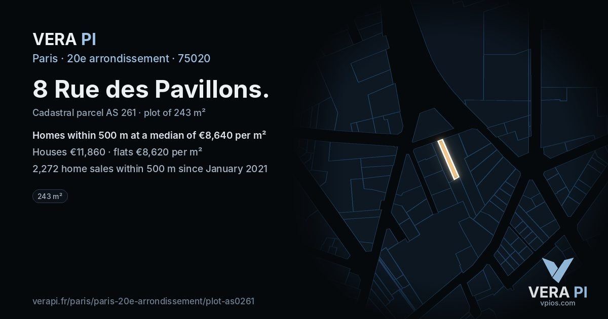 8 Rue des Pavillons, 20e arrondissement at night – the plot lit, the parcels around coloured by the prices near them