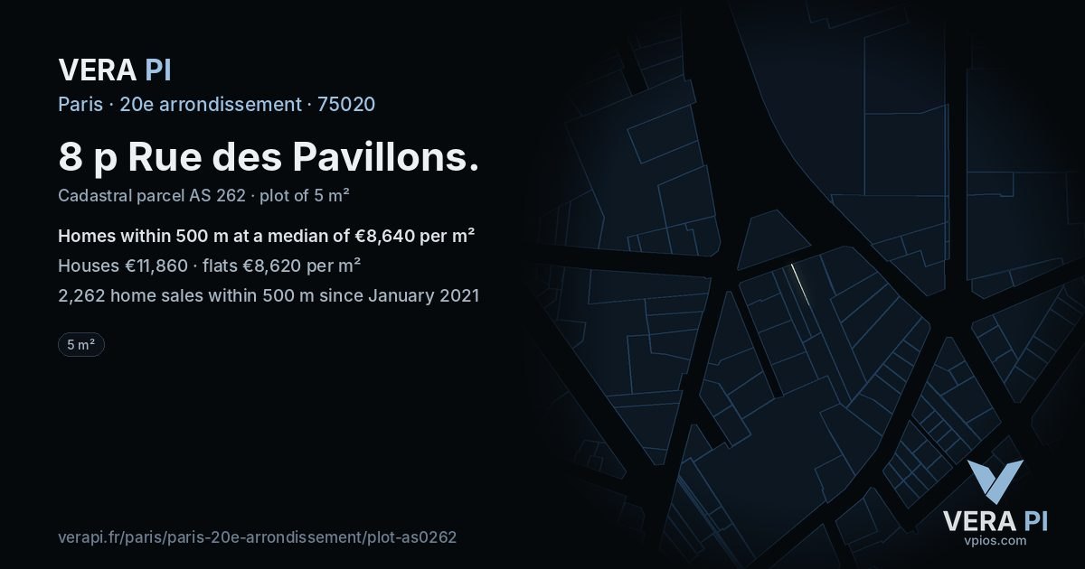 8 p Rue des Pavillons, 20e arrondissement at night – the plot lit, the parcels around coloured by the prices near them