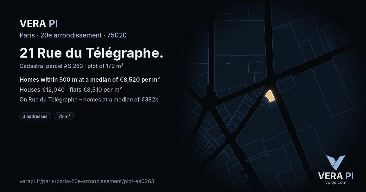 21 Rue du Télégraphe, 20e arrondissement at night – the plot lit, the parcels around coloured by the prices near them