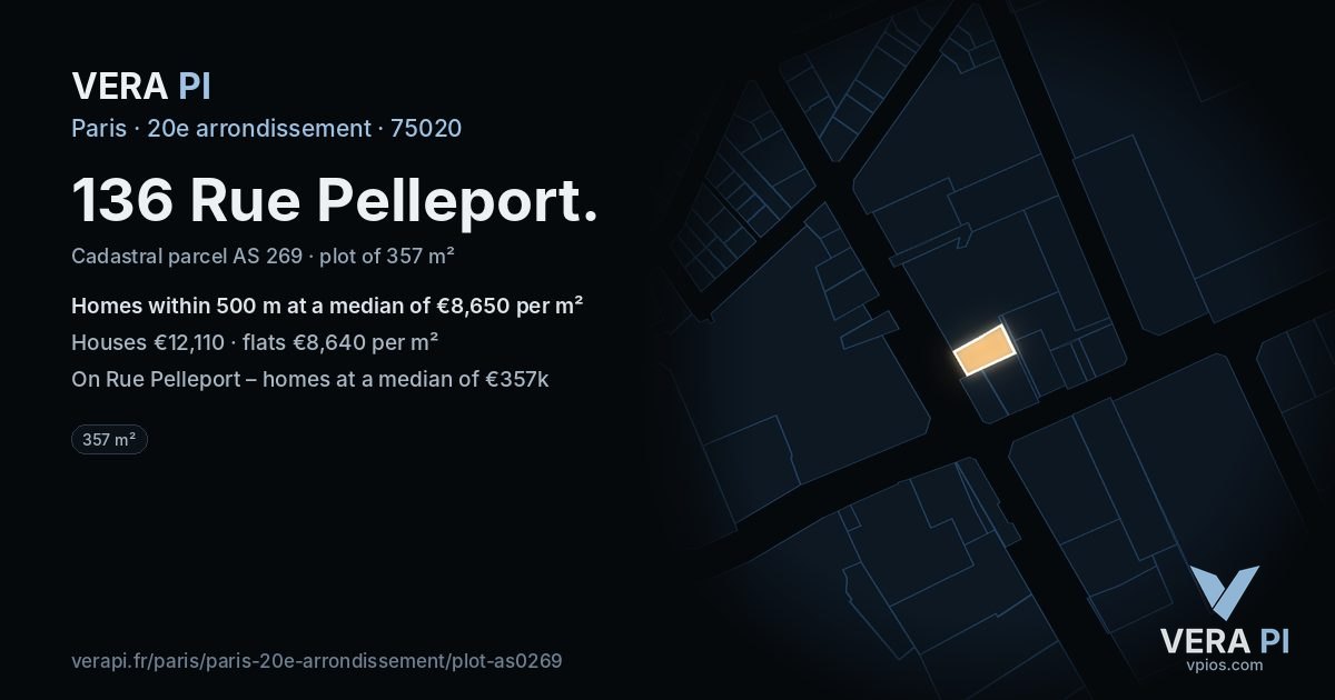 136 Rue Pelleport, 20e arrondissement at night – the plot lit, the parcels around coloured by the prices near them