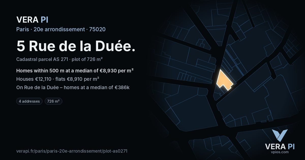5 Rue de la Duée, 20e arrondissement at night – the plot lit, the parcels around coloured by the prices near them