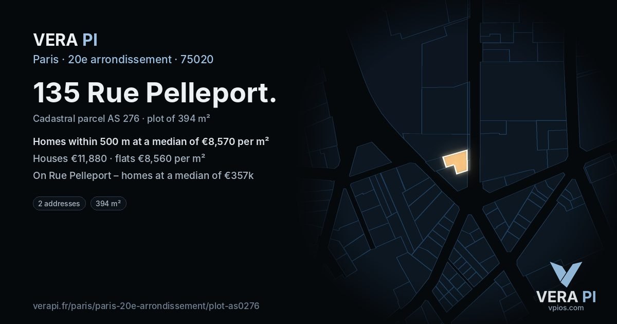 135 Rue Pelleport, 20e arrondissement at night – the plot lit, the parcels around coloured by the prices near them