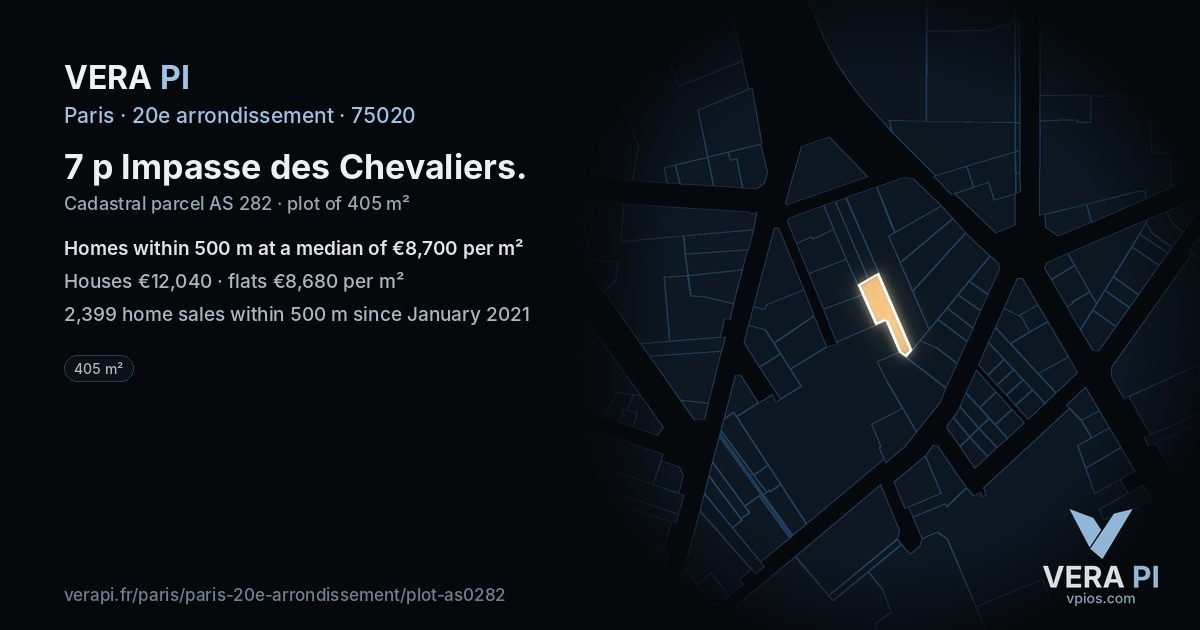 7 p Impasse des Chevaliers, 20e arrondissement at night – the plot lit, the parcels around coloured by the prices near them
