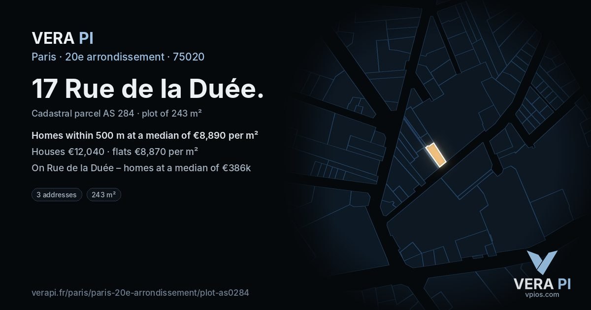 17 Rue de la Duée, 20e arrondissement at night – the plot lit, the parcels around coloured by the prices near them