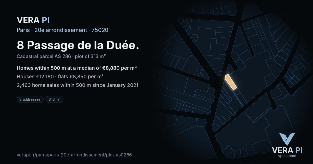 8 Passage de la Duée, 20e arrondissement at night – the plot lit, the parcels around coloured by the prices near them