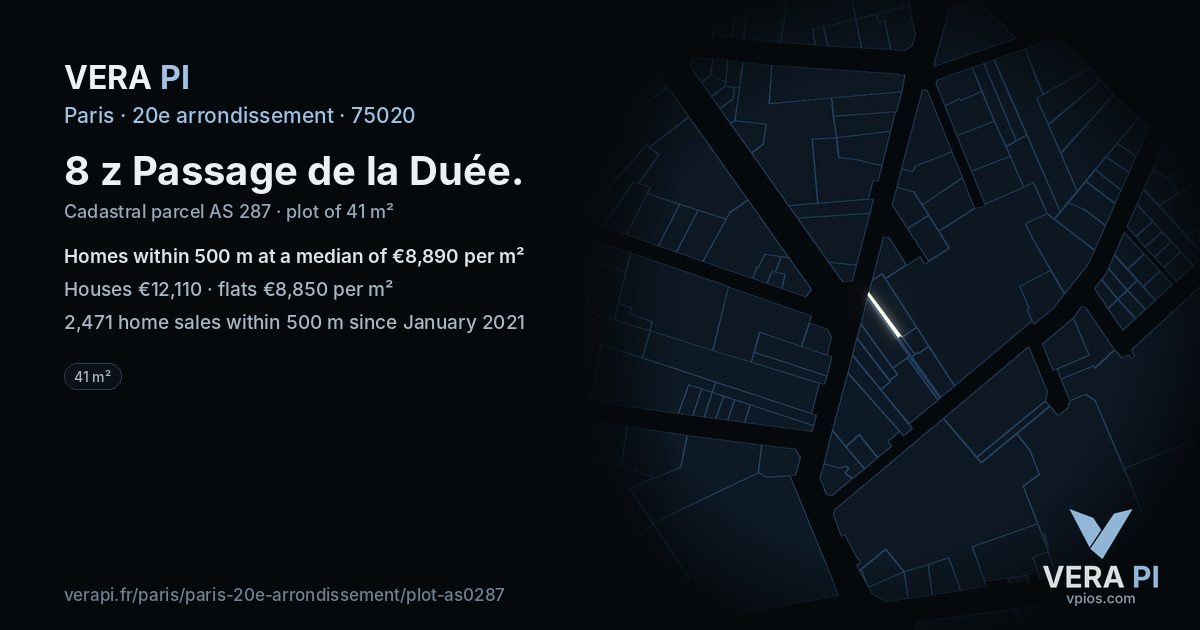 8 z Passage de la Duée, 20e arrondissement at night – the plot lit, the parcels around coloured by the prices near them