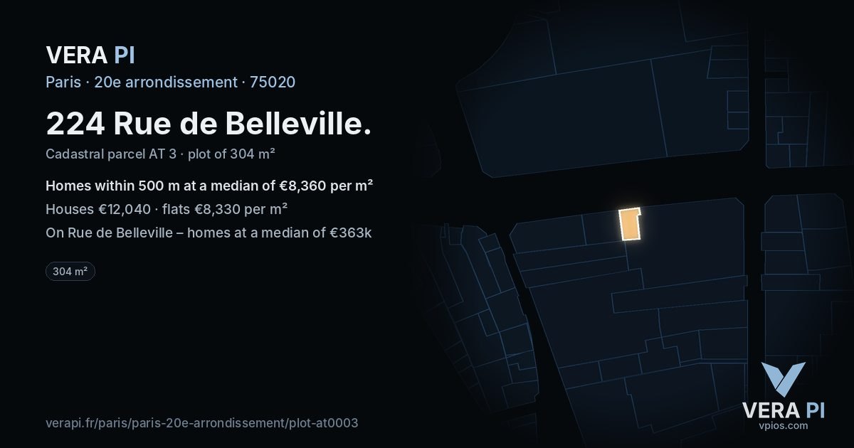 224 Rue de Belleville, 20e arrondissement at night – the plot lit, the parcels around coloured by the prices near them