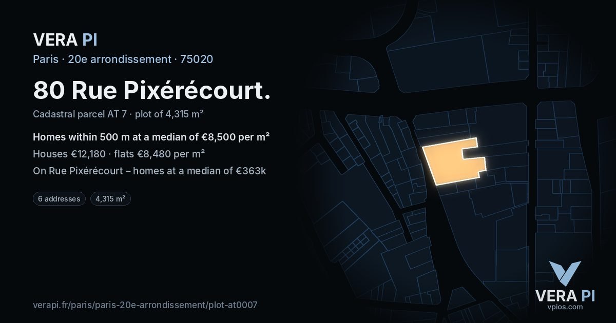 80 Rue Pixérécourt, 20e arrondissement at night – the plot lit, the parcels around coloured by the prices near them