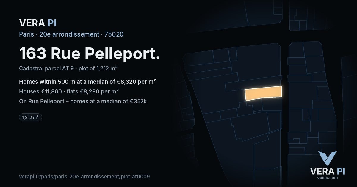 163 Rue Pelleport, 20e arrondissement at night – the plot lit, the parcels around coloured by the prices near them