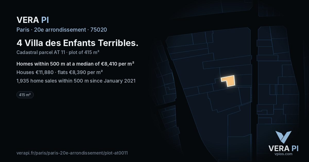4 Villa des Enfants Terribles, 20e arrondissement at night – the plot lit, the parcels around coloured by the prices near them