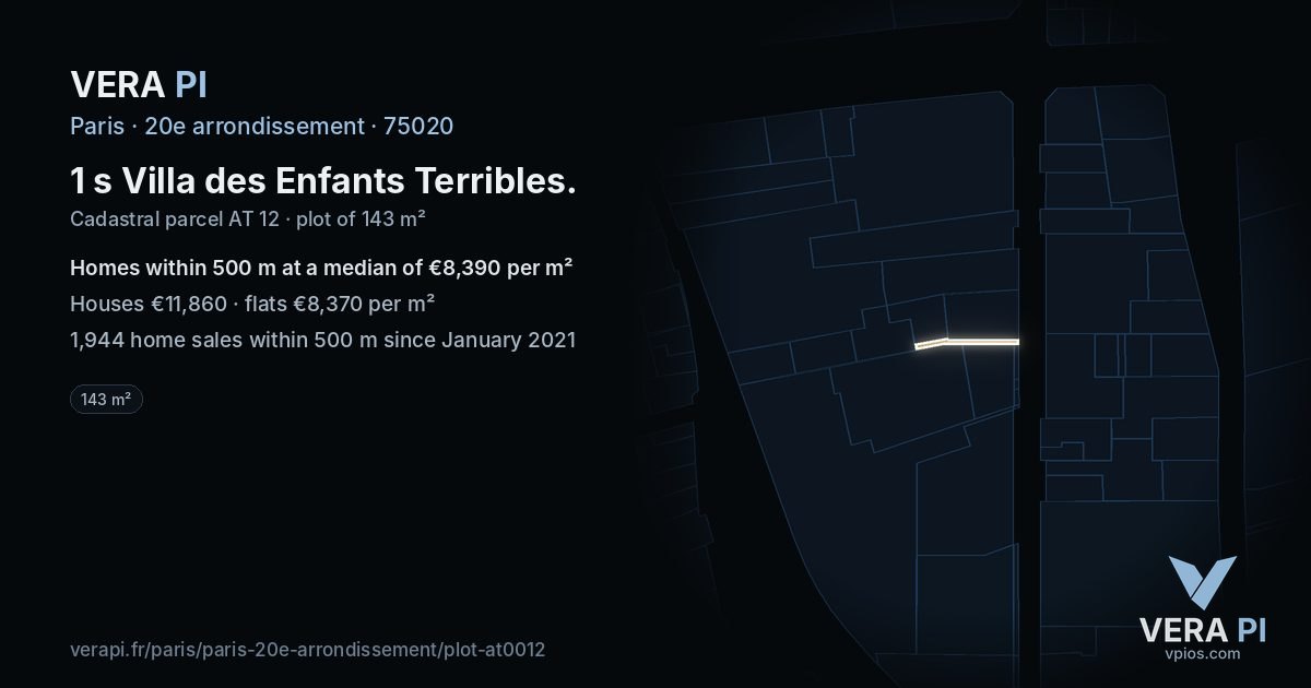 1 s Villa des Enfants Terribles, 20e arrondissement at night – the plot lit, the parcels around coloured by the prices near them