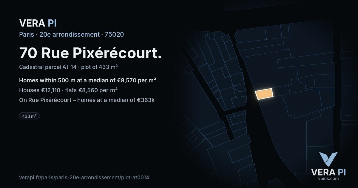 70 Rue Pixérécourt, 20e arrondissement at night – the plot lit, the parcels around coloured by the prices near them