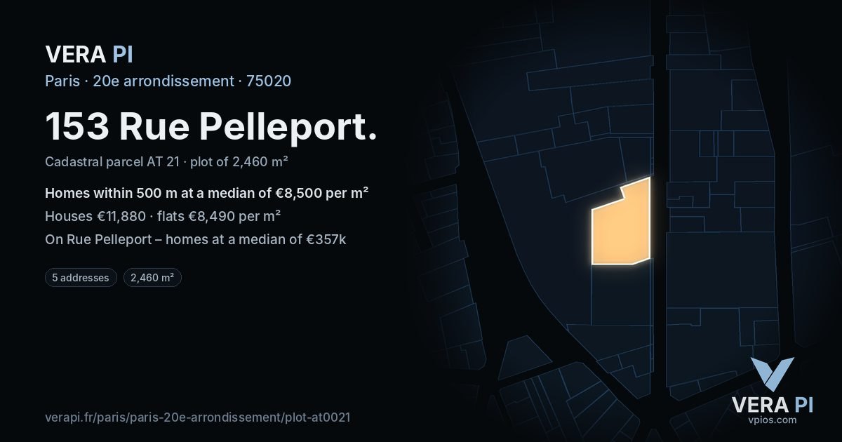 153 Rue Pelleport, 20e arrondissement at night – the plot lit, the parcels around coloured by the prices near them