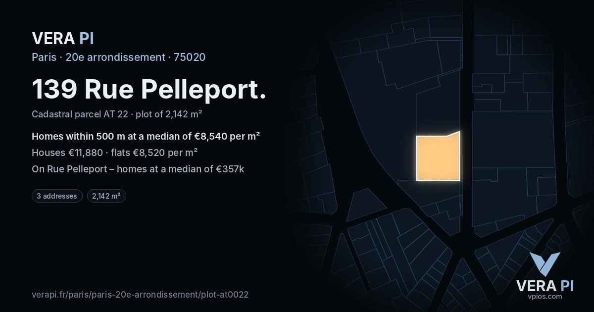 139 Rue Pelleport, 20e arrondissement at night – the plot lit, the parcels around coloured by the prices near them