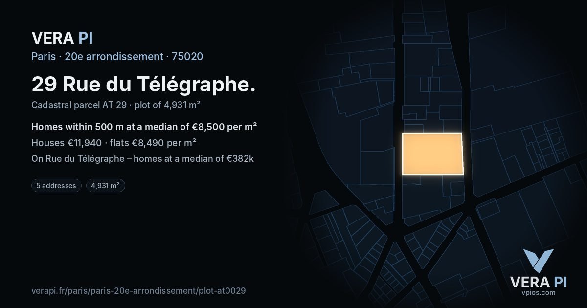 29 Rue du Télégraphe, 20e arrondissement at night – the plot lit, the parcels around coloured by the prices near them