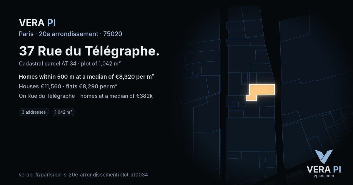 37 Rue du Télégraphe, 20e arrondissement at night – the plot lit, the parcels around coloured by the prices near them