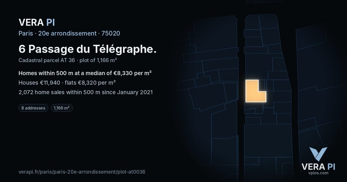 6 Passage du Télégraphe, 20e arrondissement at night – the plot lit, the parcels around coloured by the prices near them
