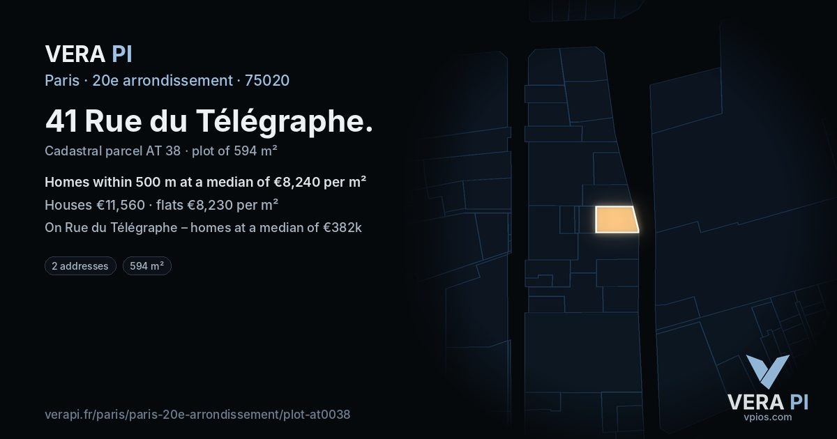 41 Rue du Télégraphe, 20e arrondissement at night – the plot lit, the parcels around coloured by the prices near them