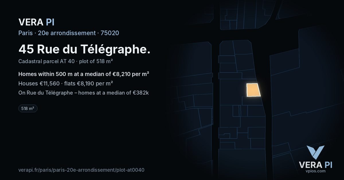 45 Rue du Télégraphe, 20e arrondissement at night – the plot lit, the parcels around coloured by the prices near them