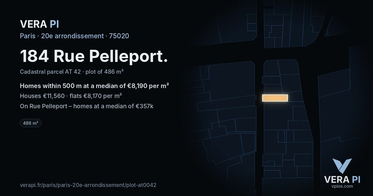 184 Rue Pelleport, 20e arrondissement at night – the plot lit, the parcels around coloured by the prices near them