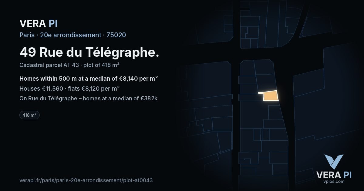 49 Rue du Télégraphe, 20e arrondissement at night – the plot lit, the parcels around coloured by the prices near them