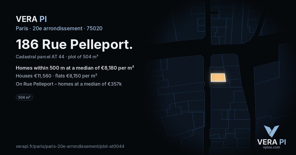 186 Rue Pelleport, 20e arrondissement at night – the plot lit, the parcels around coloured by the prices near them